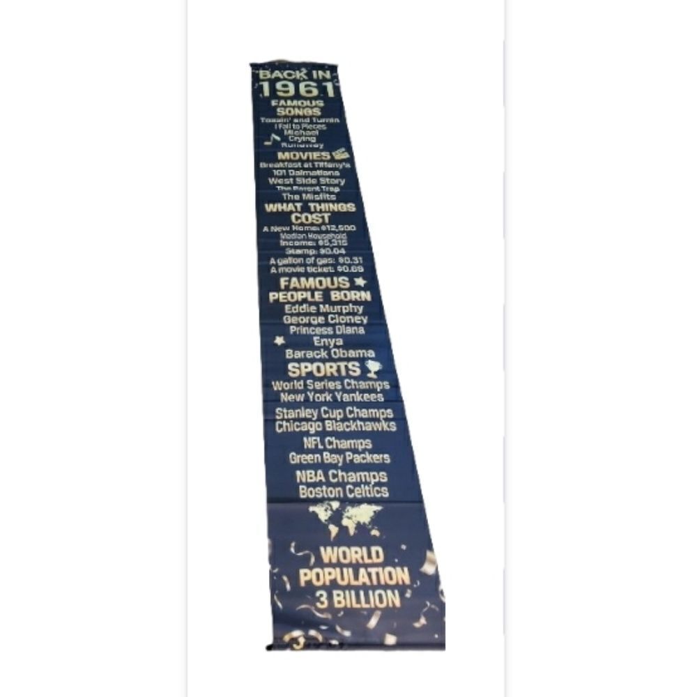 Birthday Anniversary Scroll Banner